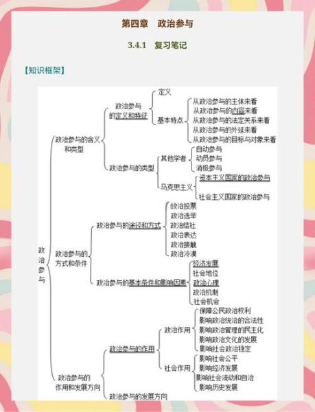 政治心理学如何影响选民行为_政治心理学在选举中的作用
