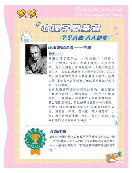 中国心理学家有哪些_如何成为心理学家