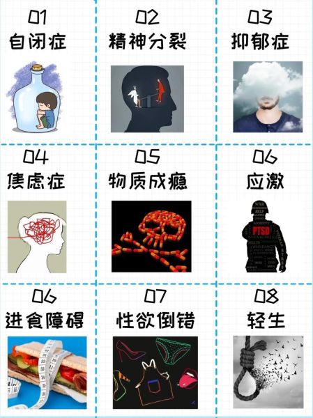 什么是异常心理学_异常心理学有哪些常见误区