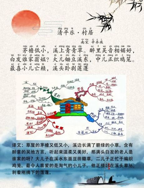 清平乐村居表达了什么情感_如何赏析