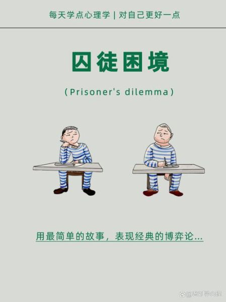 博弈心理学如何影响日常决策_生活里的囚徒困境