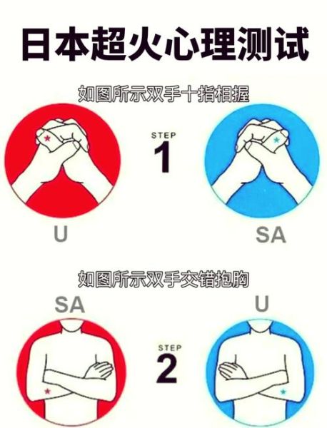 情感表达手势有哪些_如何用手势传递情绪