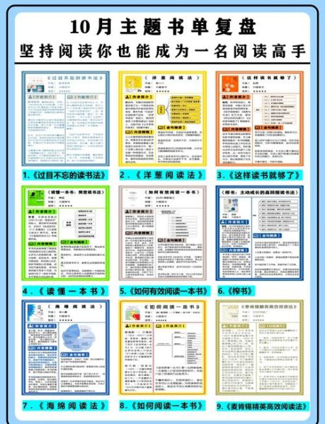 成人必读书目有哪些_如何高效阅读经典