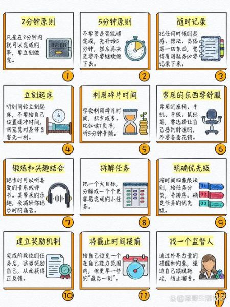 大学生拖延症怎么治_如何克服学习拖延