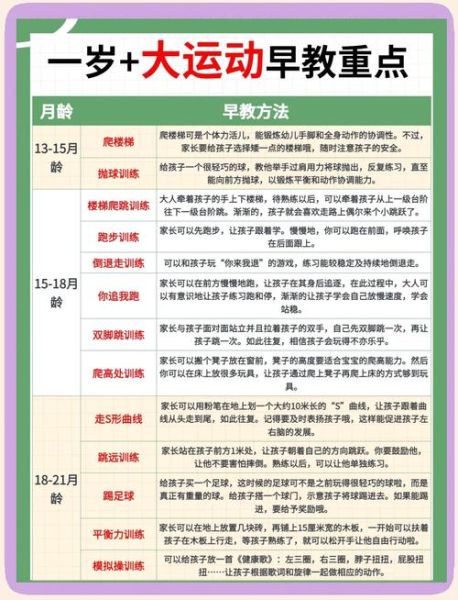 体育运动图解百科适合孩子吗_如何高效阅读