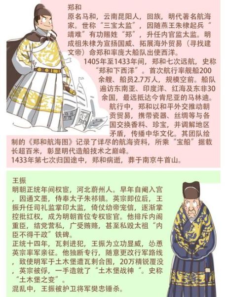 大明嫡子去读书_明朝皇子教育制度揭秘