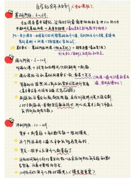 考研心理学怎么复习_心理学考研复习方法