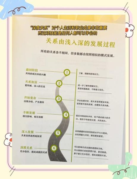 如何建立深度人际关系_人际交往心理学技巧