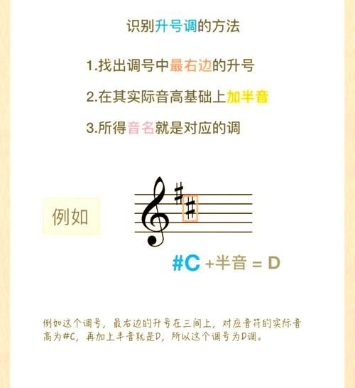 号角吹响代表什么_如何理解号角表达的情感