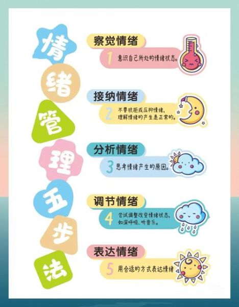 情绪管理技巧_如何改变认知