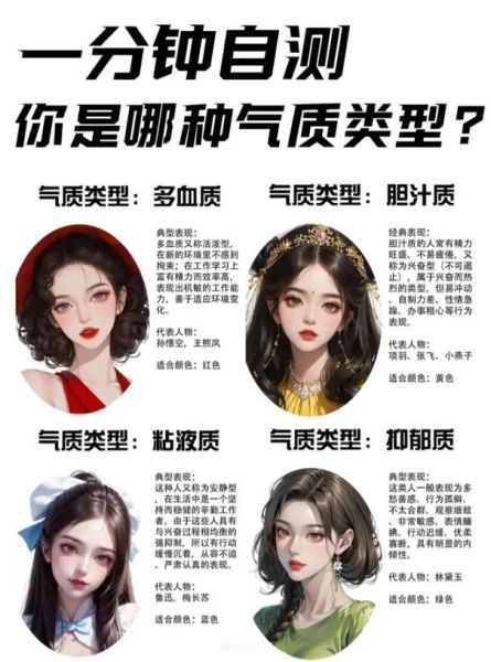 什么是气质类型_气质类型有哪些