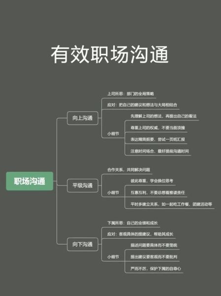 如何提升团队凝聚力_管理心理学教材