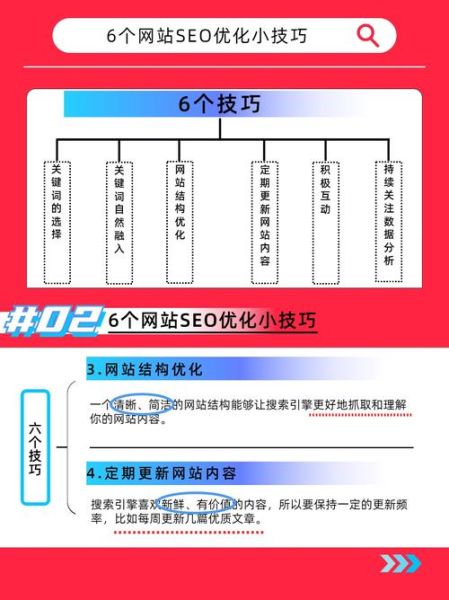 如何提升网站转化率_什么是构造心理学