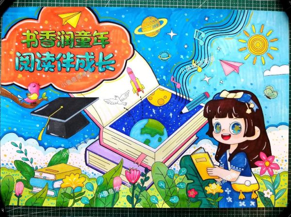 读书绘画百科_如何提升阅读与绘画能力