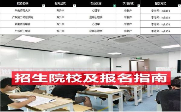 心理学函授本科有用吗_怎么报名