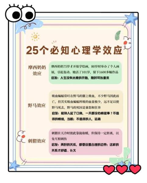 如何利用心理学十大效应提升转化率_心理学效应有哪些