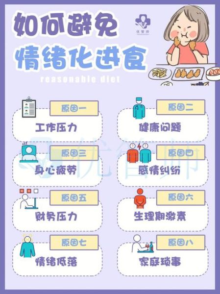 情绪化饮食怎么办_如何停止深夜暴食