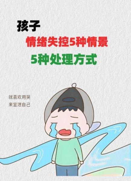 儿童情绪失控怎么办_如何培养情绪调节能力