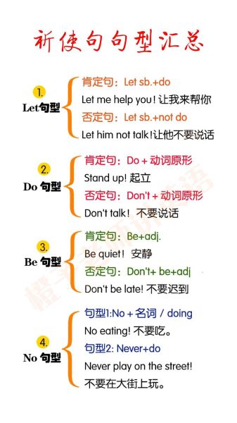 如何用祈使句表达情感_祈使句情感写作技巧