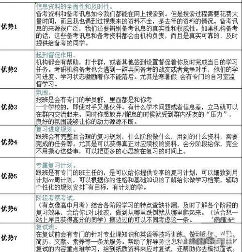 川大心理学研究生_如何申请