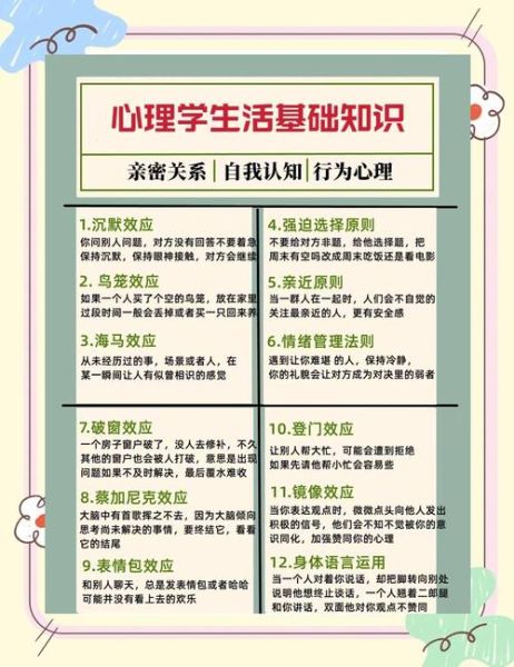 应用心理学入门_如何快速掌握核心概念