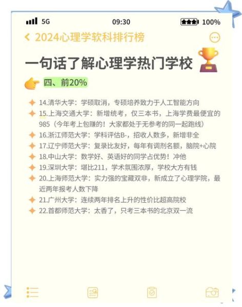心理学考研学校怎么选_心理学考研院校排名