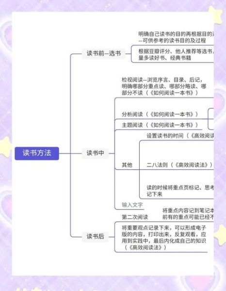 读书如何提升一个人的气度_气度与读书的关系是什么