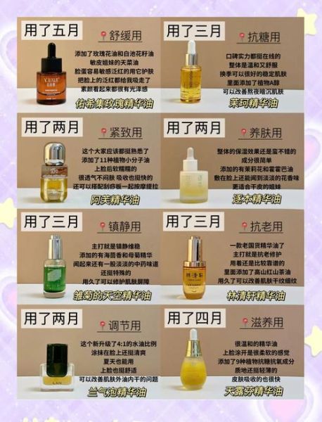 如何挑选高性价比护肤品_敏感肌用什么成分最安全