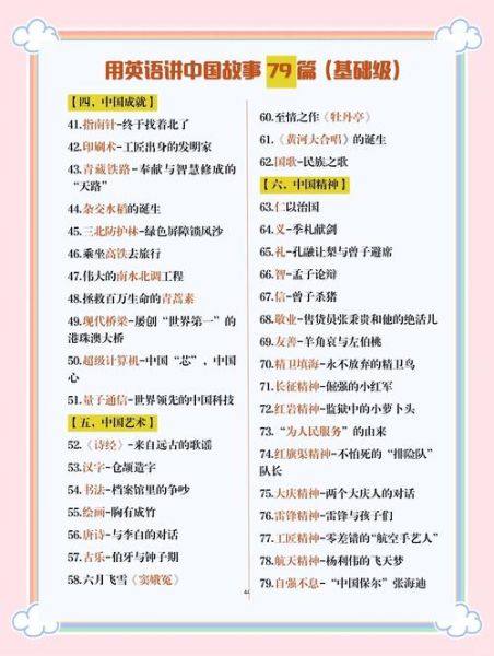 中国百科英语阅读书目_如何挑选