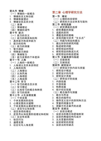 考研心理学考哪些科目_心理学考研科目有哪些