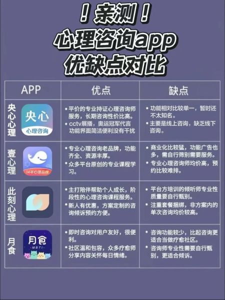 在线心理咨询靠谱吗_如何选择平台