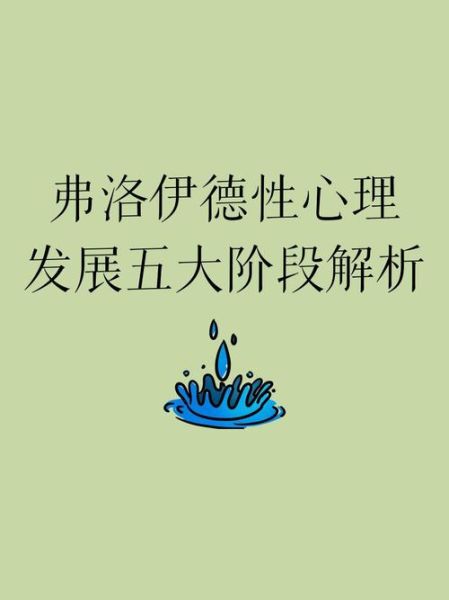 弗洛伊德性心理学_性心理发展阶段有哪些