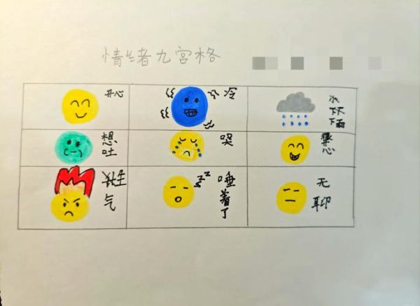 如何通过表情判断情感_表情背后的情绪真相