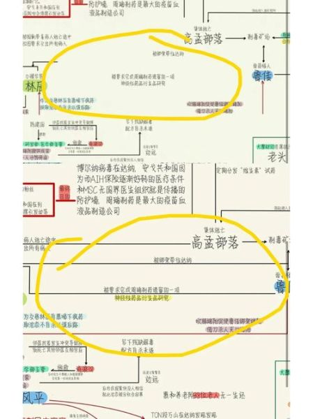 犯罪心理如何形成_犯罪动机有哪些