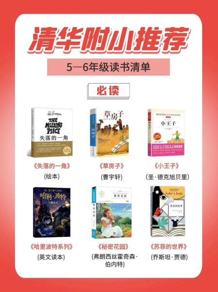 小学生必读课外书有哪些_如何挑选适合孩子的经典
