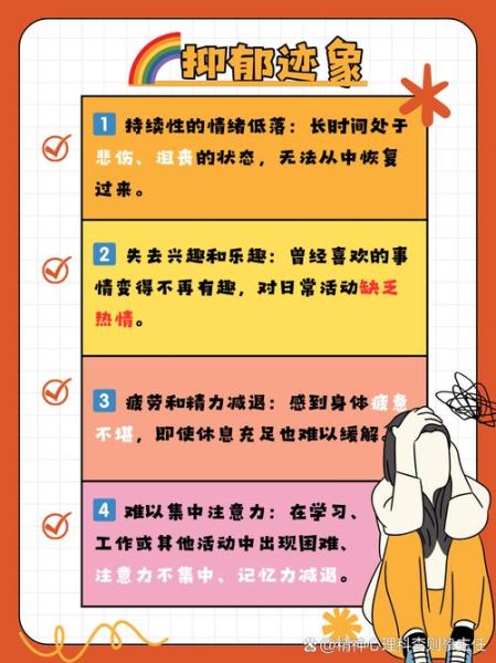 抑郁症的表现_如何自我判断