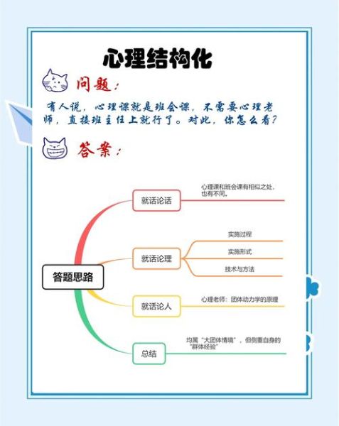 心理学和教育心理学一样吗_两者区别与联系
