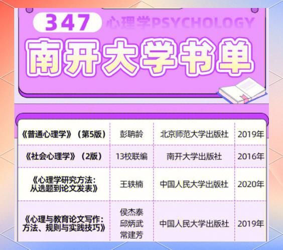 南开大学心理学考研难度_南开大学心理学考研参考书