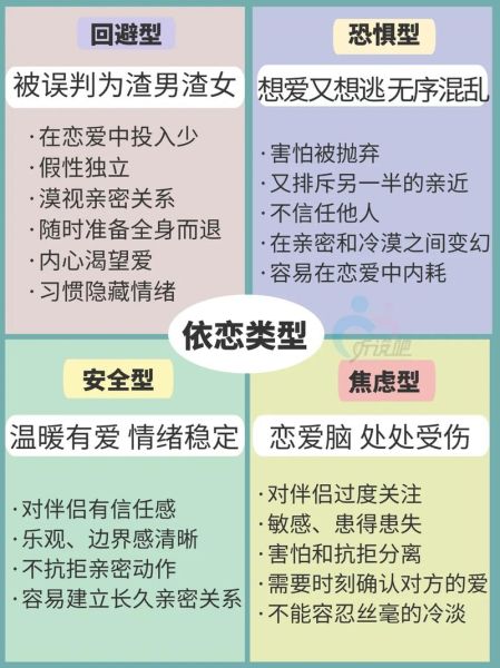 眷恋是什么情感_如何表达眷恋