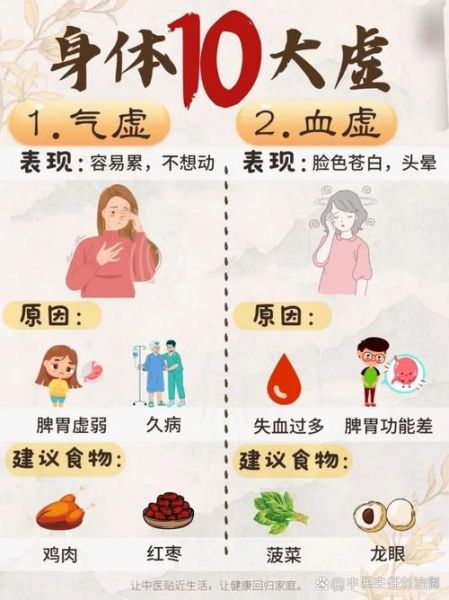 心虚的表现有哪些_如何识别心虚的人