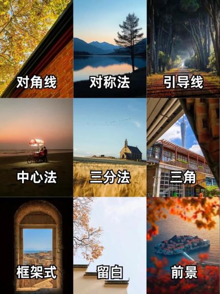 如何拍出有温度的照片_摄影新手怎么学构图