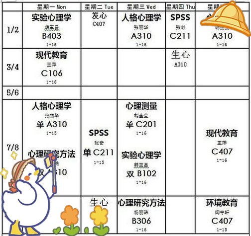 心理学课程设置有哪些_如何选择心理学课程