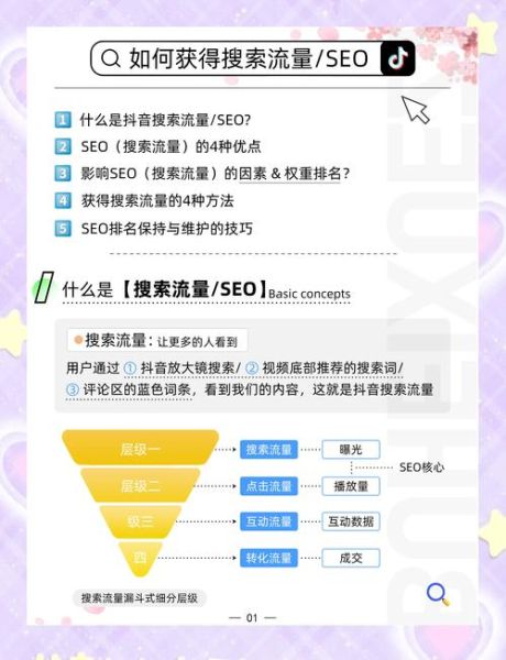 如何提升网站流量_网站SEO优化怎么做