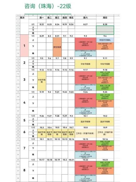 心理学课程表怎么安排_心理学课程表有哪些