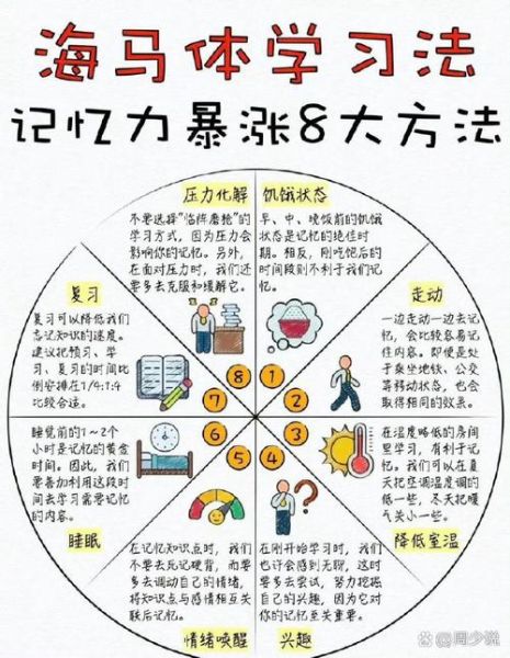 如何提升记忆力_记忆遗忘的原因