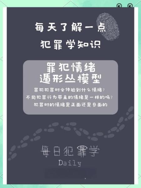 怪物犯罪心理学是什么_如何识别潜在罪犯