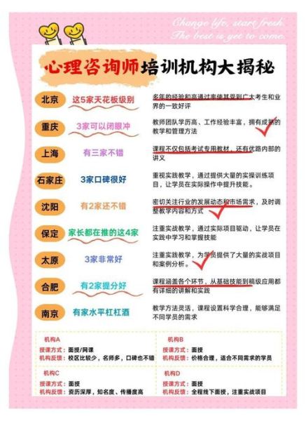 南京心理学_如何选择靠谱心理咨询机构