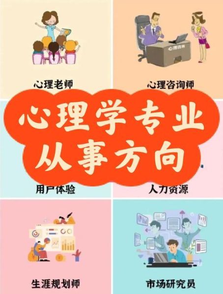 大学心理学_如何选专业方向