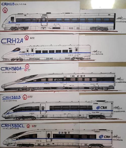 火车为什么叫火车_高铁和动车有什么区别