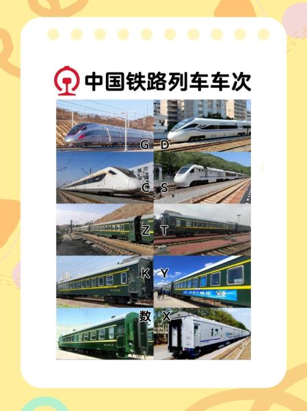 火车为什么叫火车_高铁和动车有什么区别